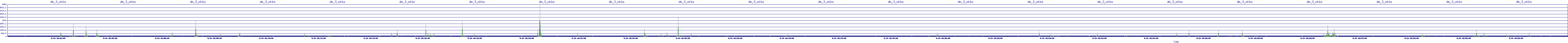 /2025/09/14/16/dm_3_wkbs.png