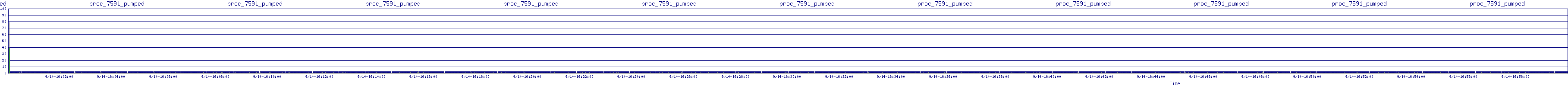 /2025/09/14/16/proc_7591_pumped.png