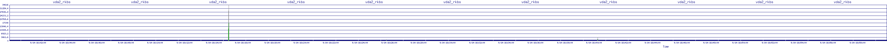 /2025/09/14/16/vda2_rkbs.png