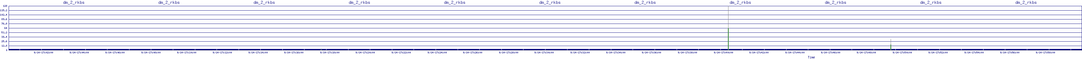 /2025/09/14/17/dm_2_rkbs.png
