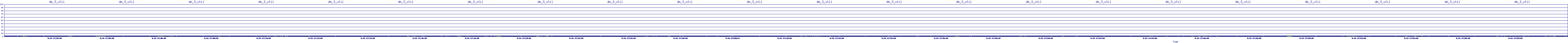/2025/09/14/17/dm_3_util.png