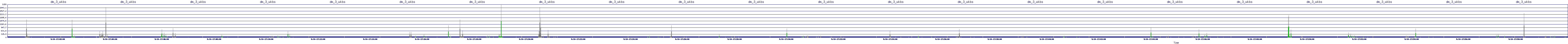 /2025/09/14/17/dm_3_wkbs.png