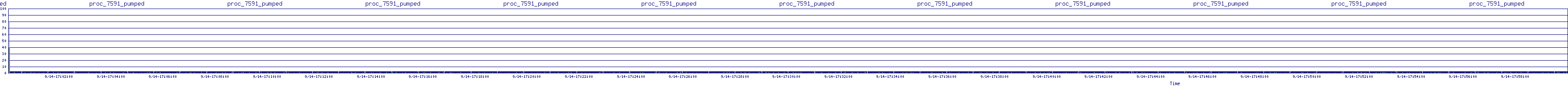 /2025/09/14/17/proc_7591_pumped.png