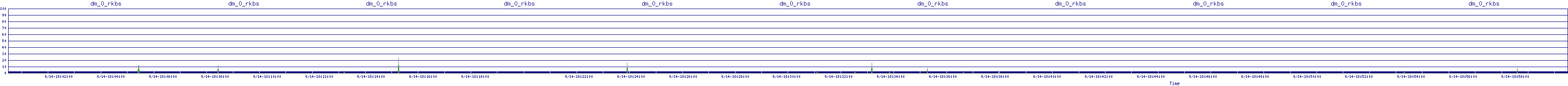 /2025/09/14/18/dm_0_rkbs.png