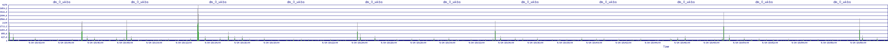 /2025/09/14/18/dm_0_wkbs.png