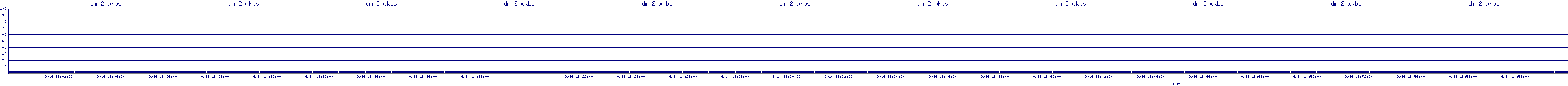 /2025/09/14/18/dm_2_wkbs.png