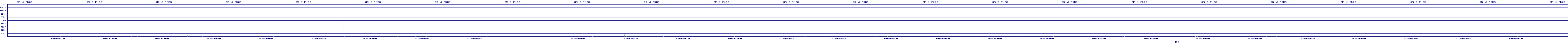 /2025/09/14/18/dm_3_rkbs.png