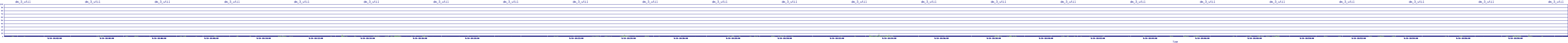 /2025/09/14/18/dm_3_util.png