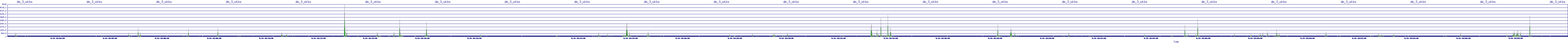 /2025/09/14/18/dm_3_wkbs.png