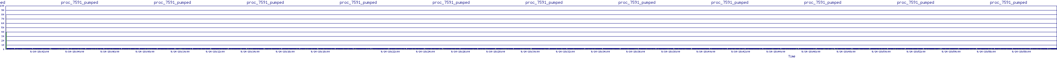 /2025/09/14/18/proc_7591_pumped.png