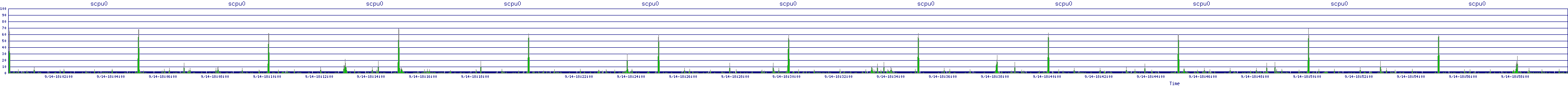 /2025/09/14/18/scpu0.png