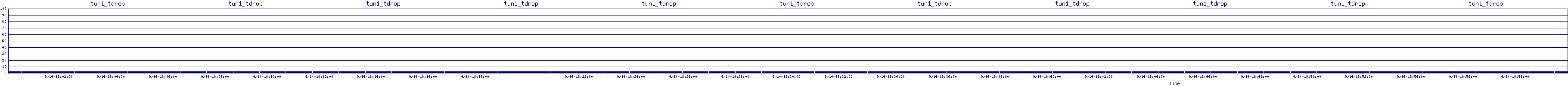 /2025/09/14/18/tun1_tdrop.png