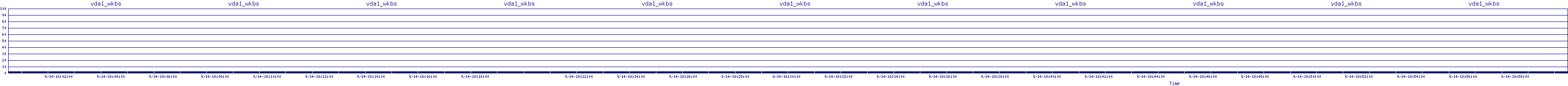 /2025/09/14/18/vda1_wkbs.png