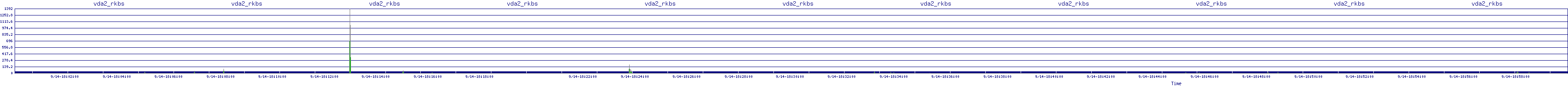 /2025/09/14/18/vda2_rkbs.png