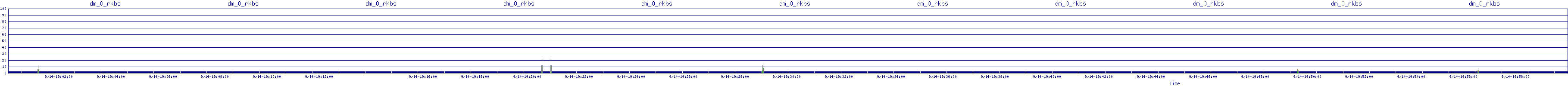 /2025/09/14/19/dm_0_rkbs.png