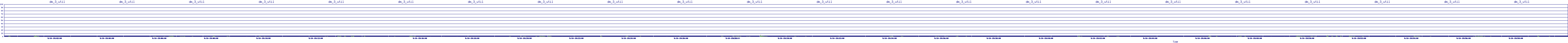 /2025/09/14/19/dm_3_util.png