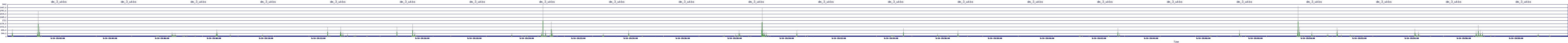 /2025/09/14/19/dm_3_wkbs.png