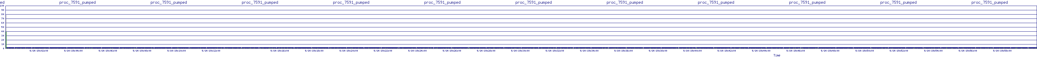 /2025/09/14/19/proc_7591_pumped.png