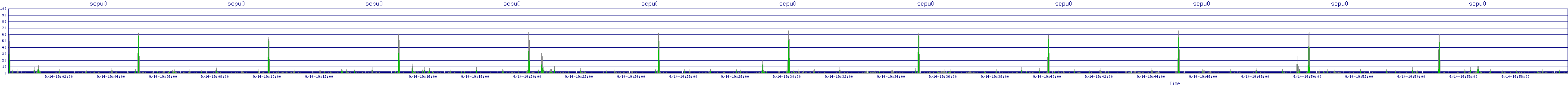 /2025/09/14/19/scpu0.png
