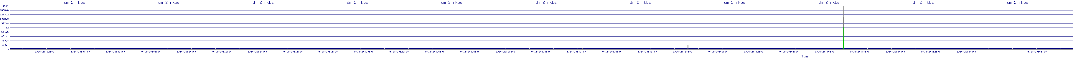 /2025/09/14/20/dm_2_rkbs.png