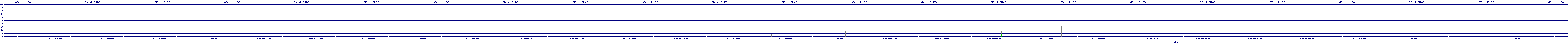 /2025/09/14/20/dm_3_rkbs.png