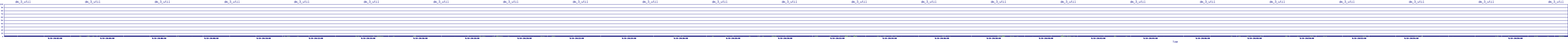 /2025/09/14/20/dm_3_util.png