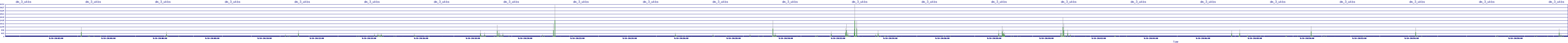 /2025/09/14/20/dm_3_wkbs.png