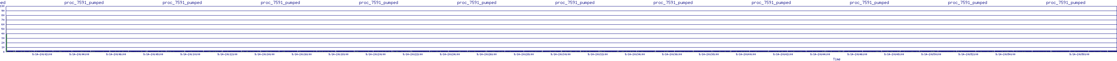 /2025/09/14/20/proc_7591_pumped.png