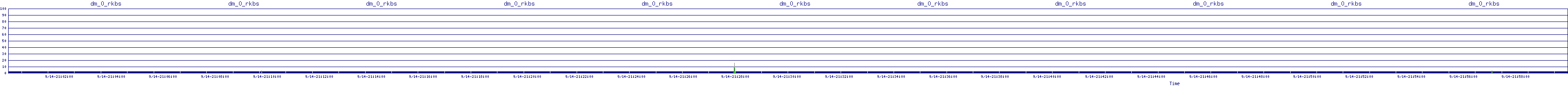 /2025/09/14/21/dm_0_rkbs.png