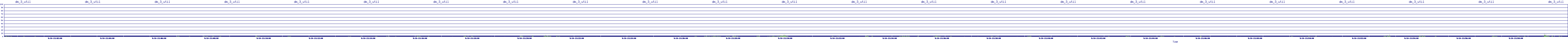 /2025/09/14/21/dm_3_util.png