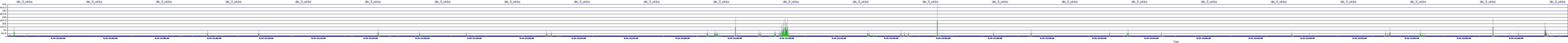/2025/09/14/21/dm_3_wkbs.png
