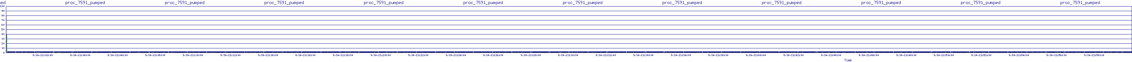 /2025/09/14/21/proc_7591_pumped.png