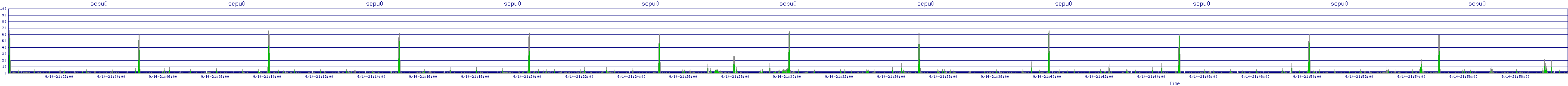 /2025/09/14/21/scpu0.png