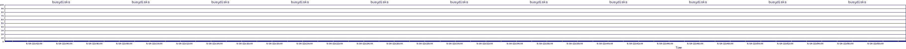 /2025/09/14/22/busydisks.png