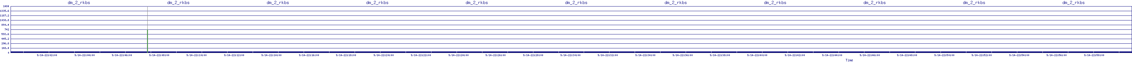 /2025/09/14/22/dm_2_rkbs.png