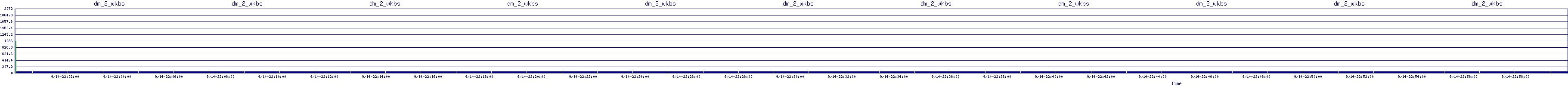 /2025/09/14/22/dm_2_wkbs.png