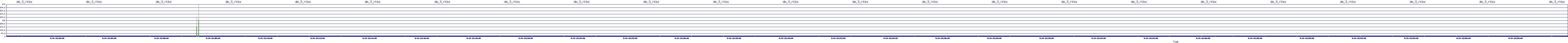 /2025/09/14/22/dm_3_rkbs.png