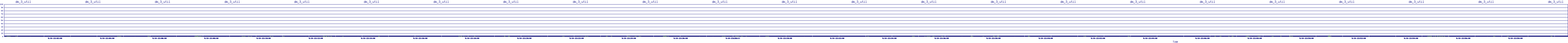 /2025/09/14/22/dm_3_util.png