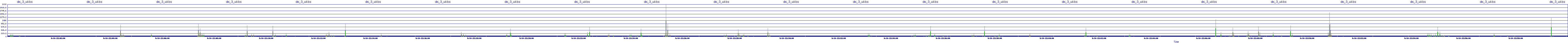 /2025/09/14/22/dm_3_wkbs.png
