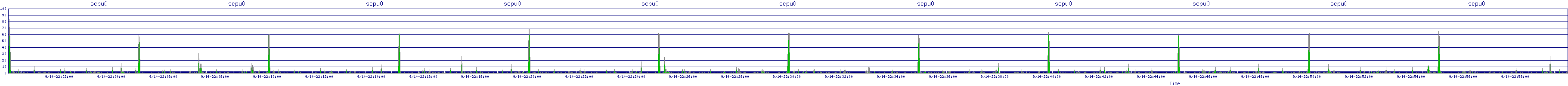 /2025/09/14/22/scpu0.png