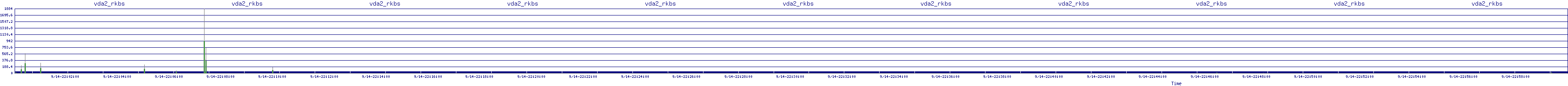 /2025/09/14/22/vda2_rkbs.png