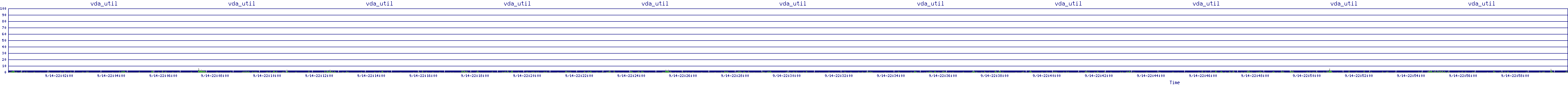 /2025/09/14/22/vda_util.png
