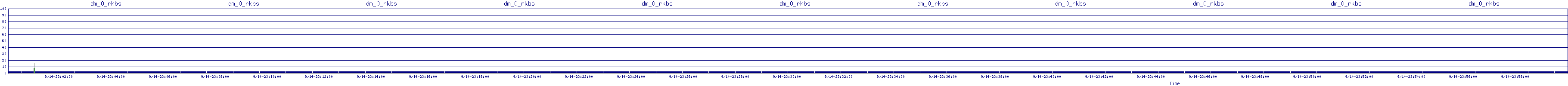 /2025/09/14/23/dm_0_rkbs.png