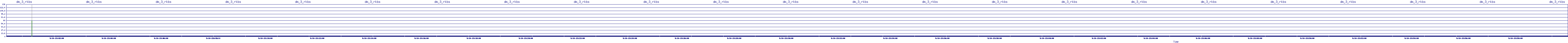 /2025/09/14/23/dm_3_rkbs.png