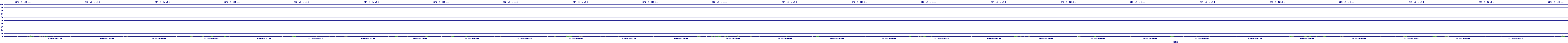 /2025/09/14/23/dm_3_util.png