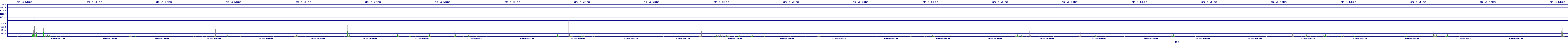 /2025/09/14/23/dm_3_wkbs.png