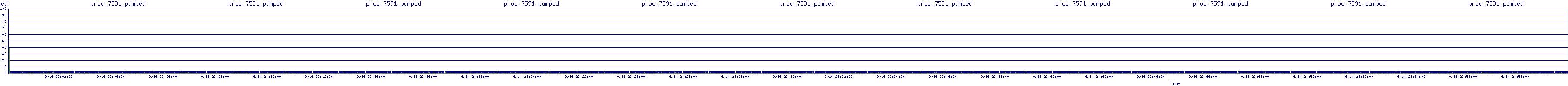 /2025/09/14/23/proc_7591_pumped.png
