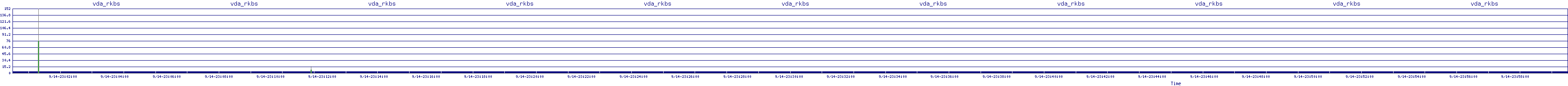 /2025/09/14/23/vda_rkbs.png