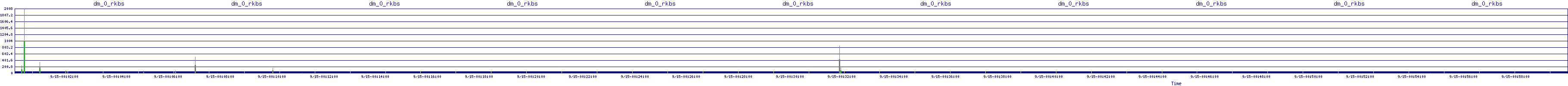 /2025/09/15/00/dm_0_rkbs.png