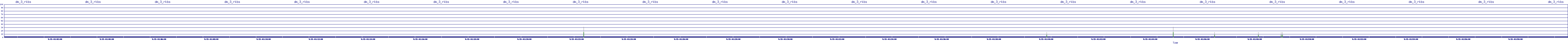 /2025/09/15/01/dm_3_rkbs.png